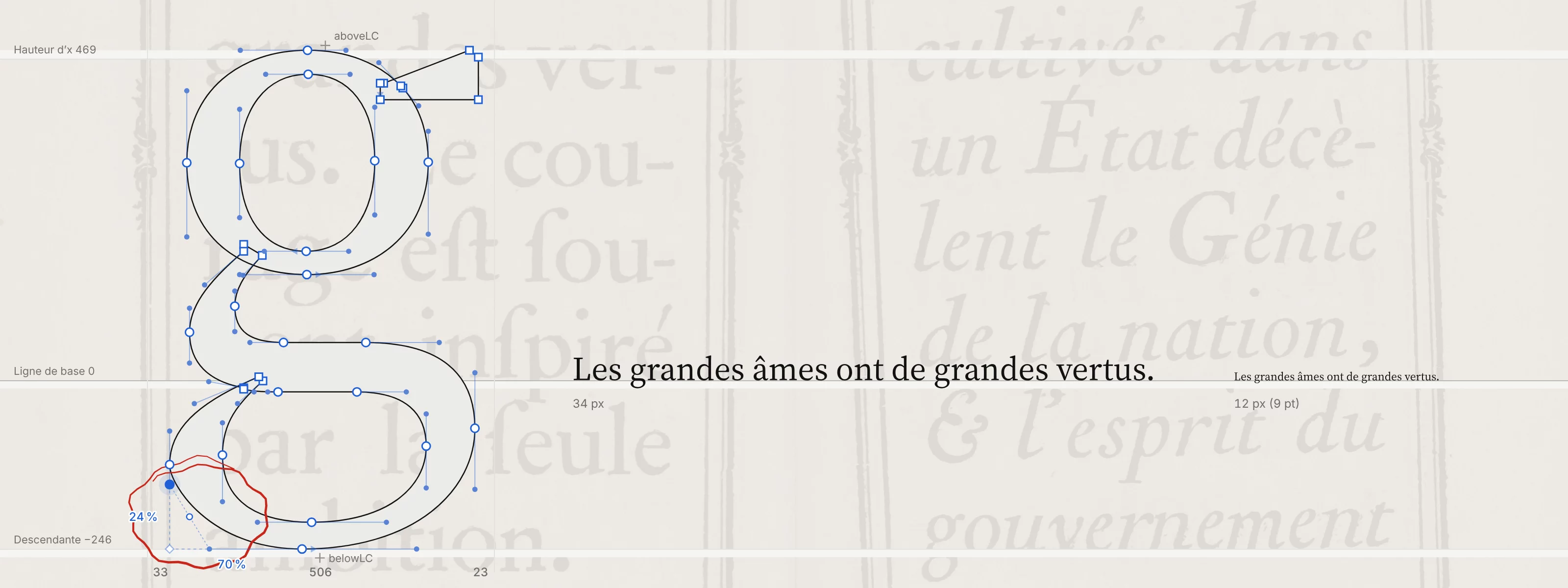 Du grand au petit, sur une même ligne de base : le « g » en très grand avec ses points, sa poignée pincée à 24 % et la correction entourée en rouge, puis la phrase de test à 34 px et à 12 px