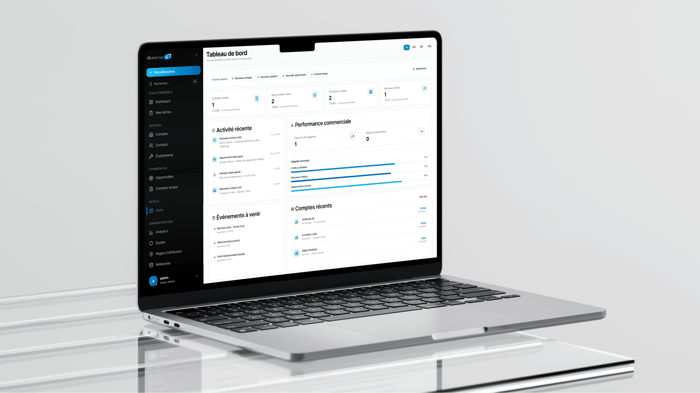 Euromedia — CRM affiché sur MacBook