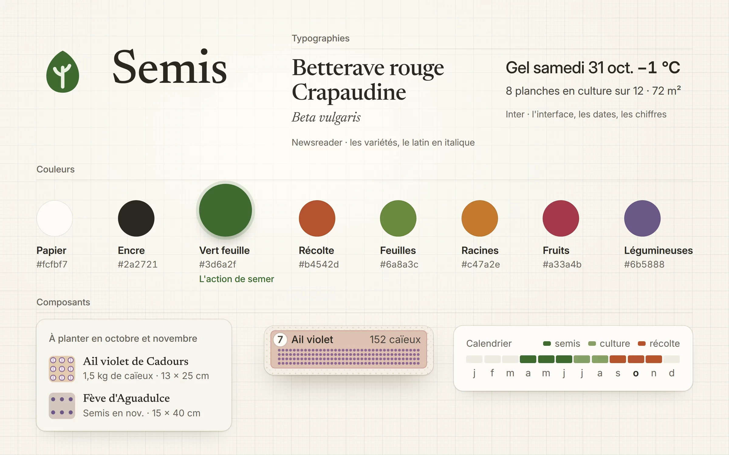 L'identité de Semis : couleurs des familles, typographies et composants