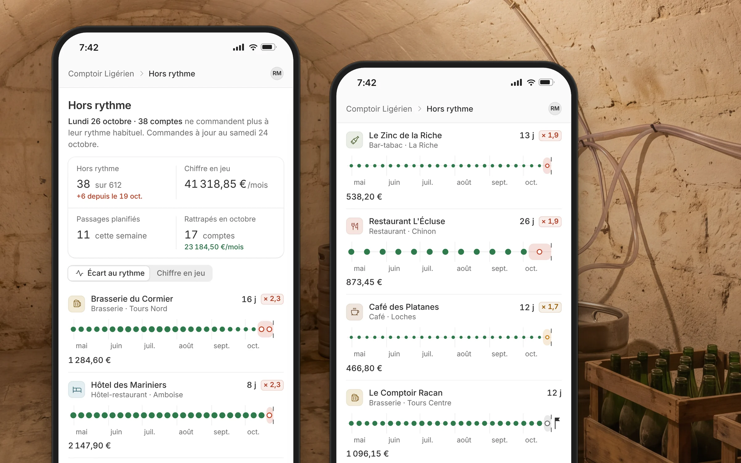 Tournée sur téléphone : les chiffres du lundi en carrés, puis les comptes hors rythme en cartes, chacun avec sa frise
