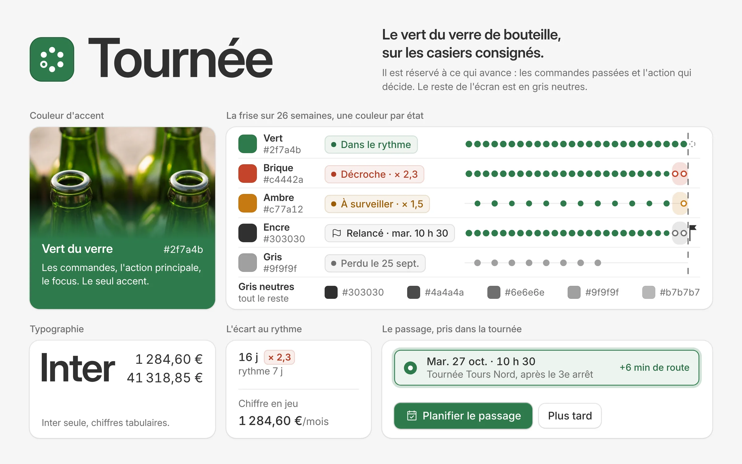 L'identité de Tournée : le vert du verre de bouteille, les gris neutres, la frise des commandes, Inter et les composants
