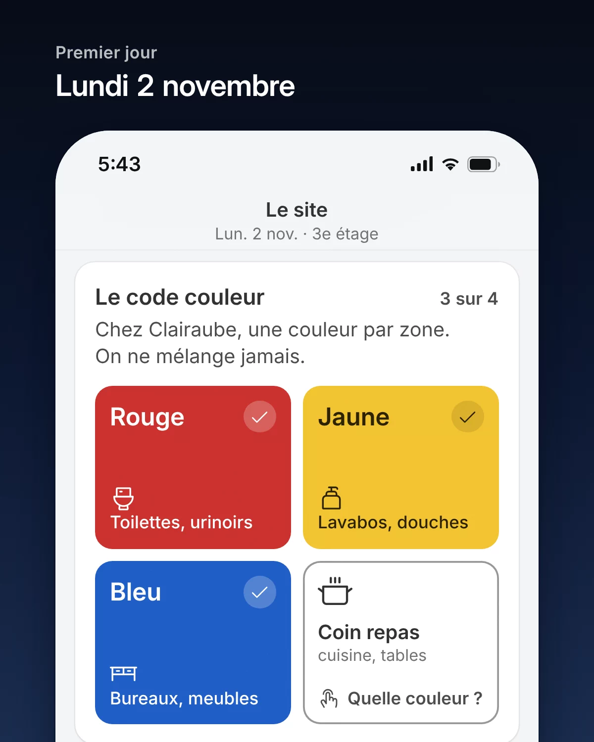 Lundi 2 novembre, le premier jour : le code couleur, rouge pour les toilettes, jaune pour les lavabos, bleu pour les bureaux, et la carte du coin repas encore à retourner