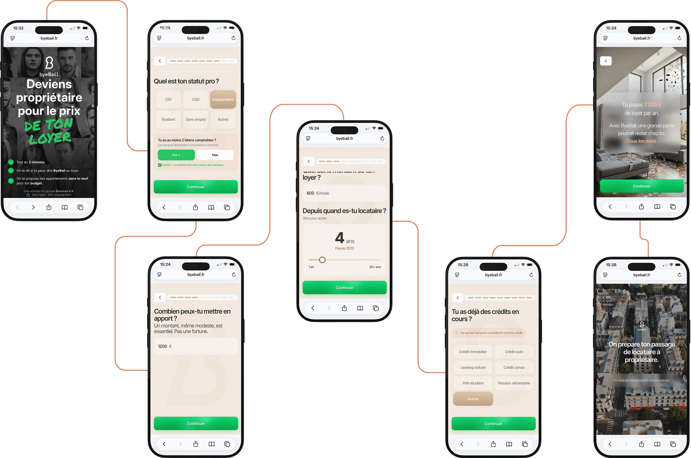 ByeBail — écrans du quiz sur mobile