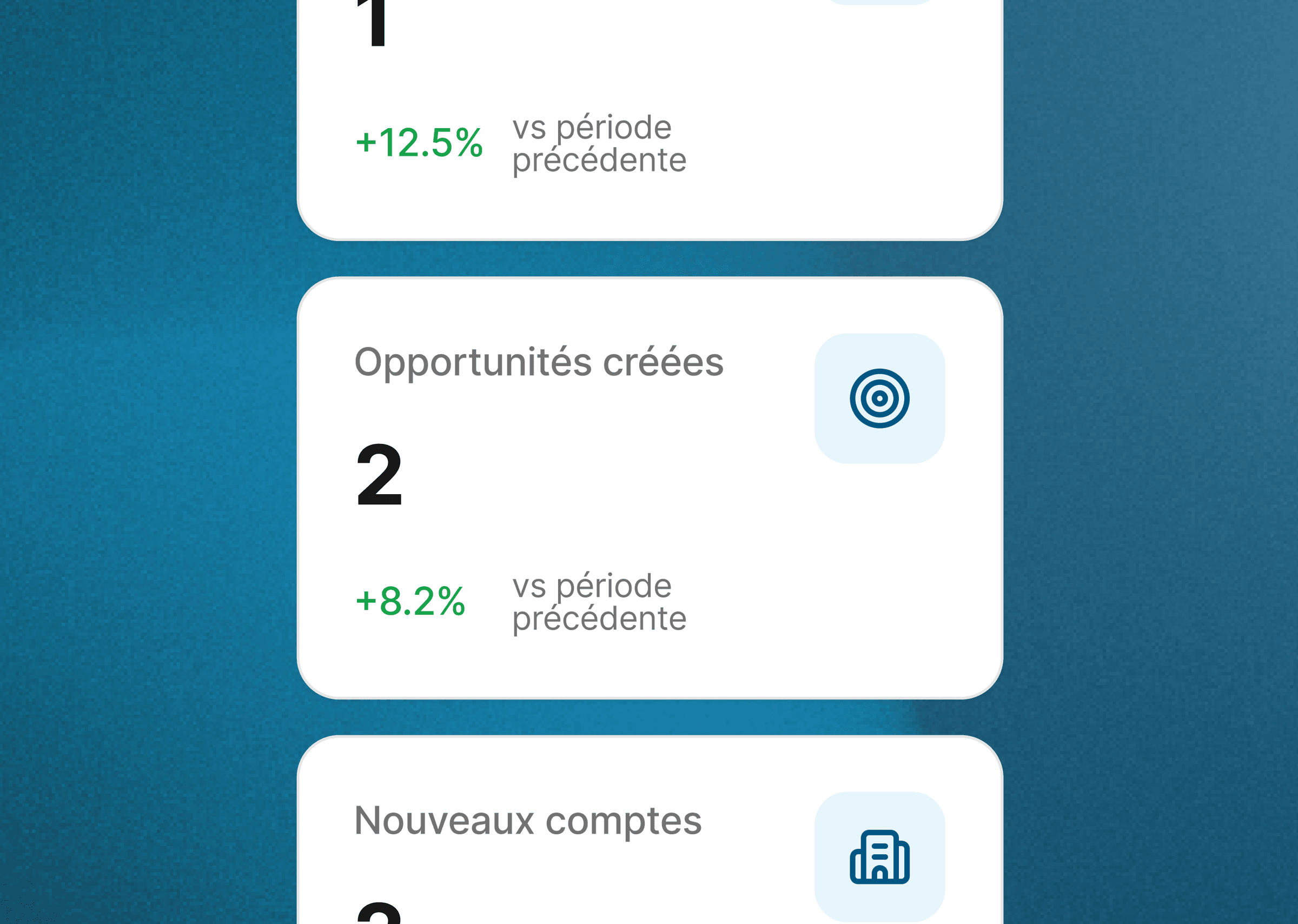 Carte CRM Euromedia