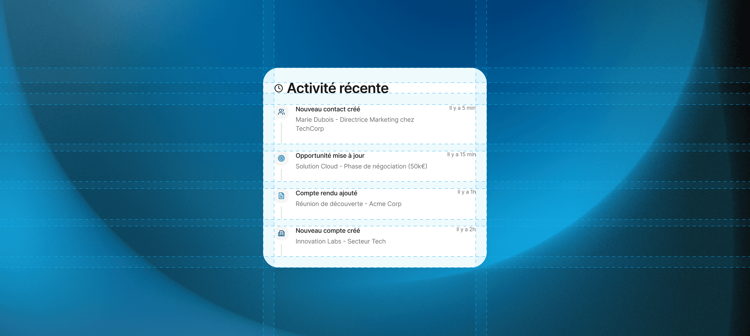 Dashboard analytics Euromedia