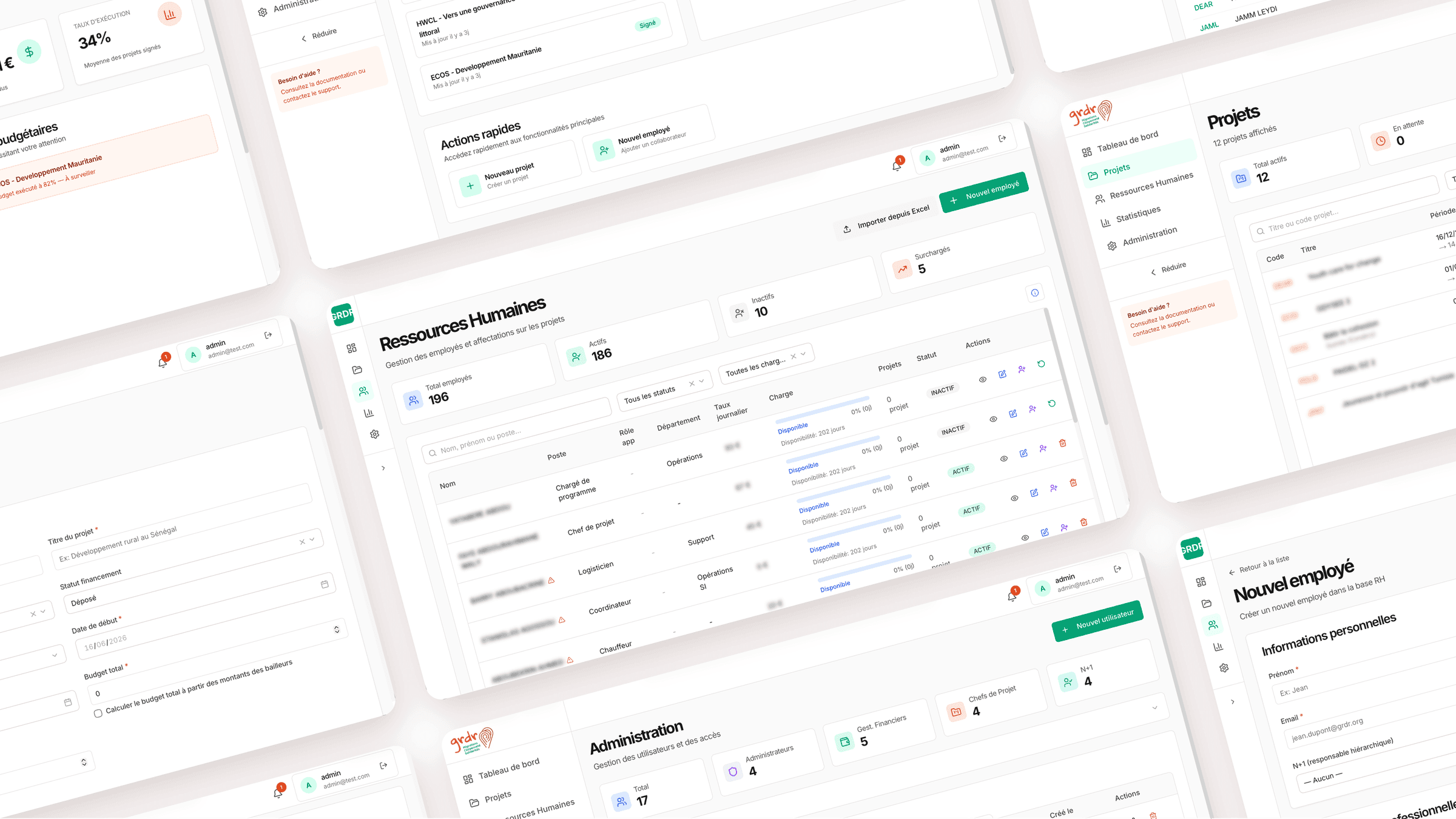 Les écrans de l’outil du GRDR : tableau de bord, ressources humaines et administration