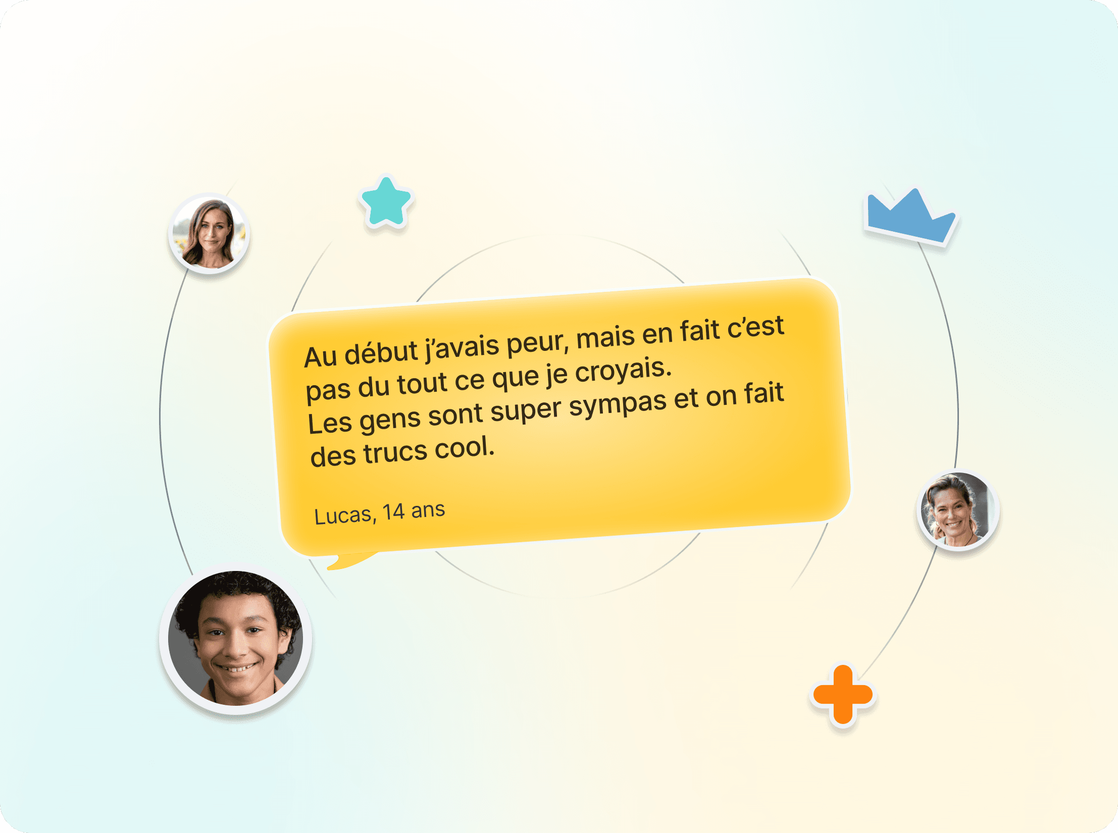 RéPPOP LyRRA — avis