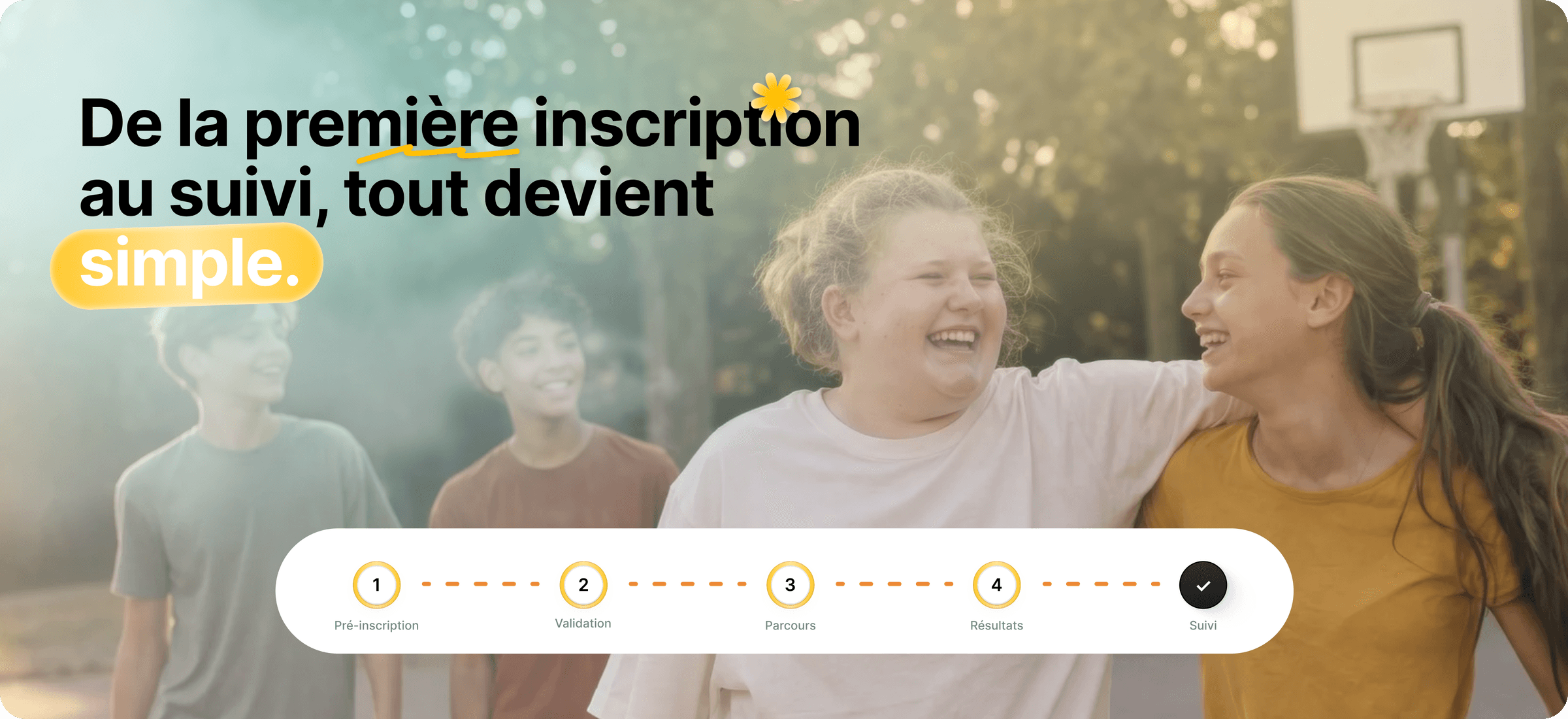 Bannière RéPPOP LyRRA — « De la première inscription au suivi, tout devient simple » avec le parcours d'inscription en 5 étapes