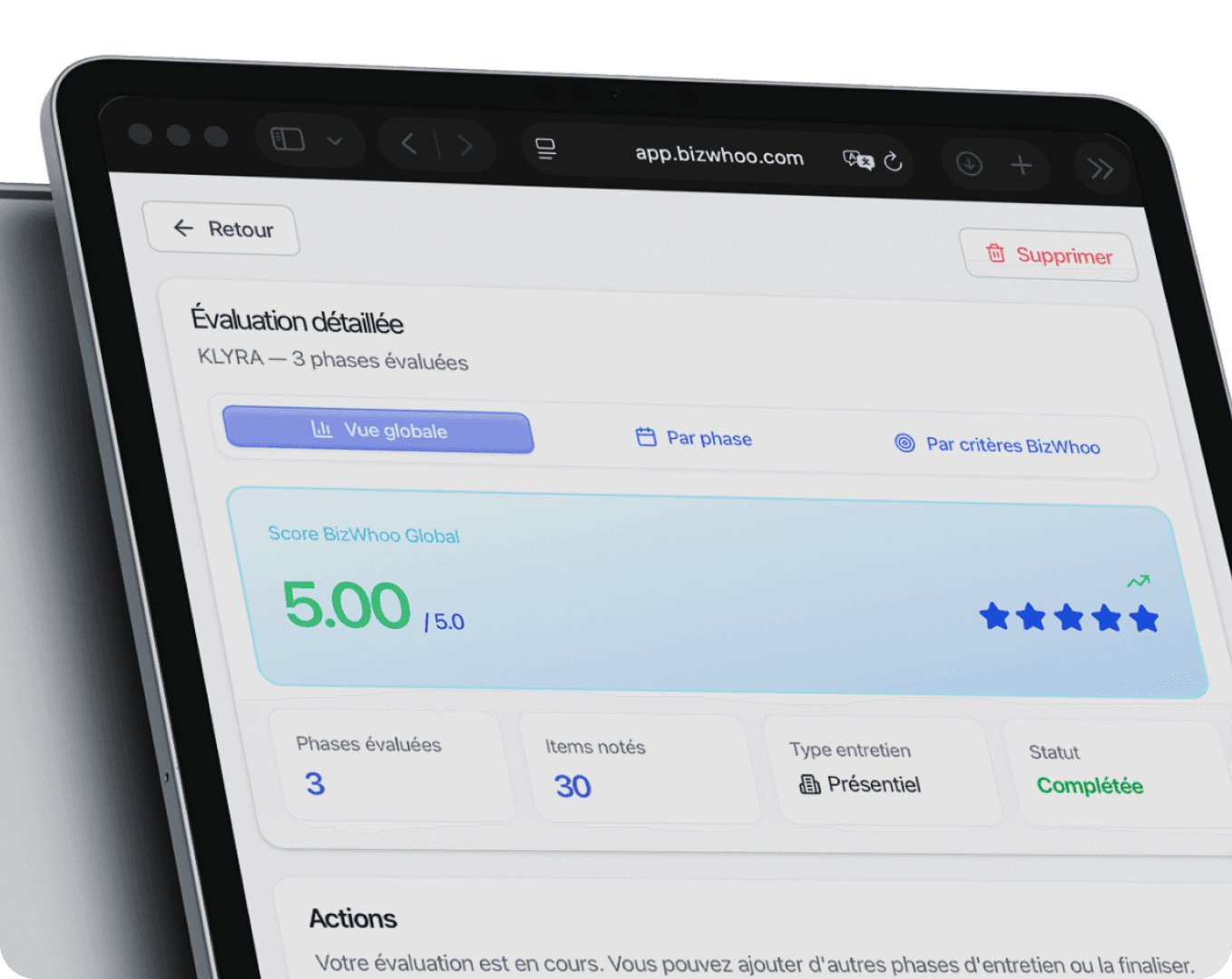 Bizwhoo Évaluation détaillée, score 5/5